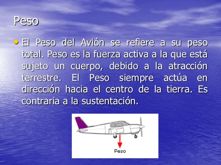 aerodinamica en aviones pdf